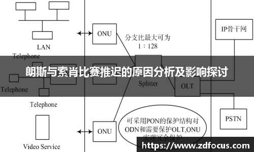 朗斯与索肖比赛推迟的原因分析及影响探讨